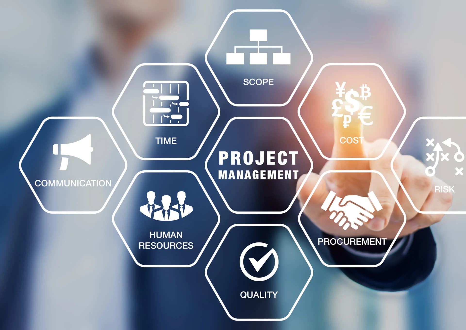 LPMI project management collaboration